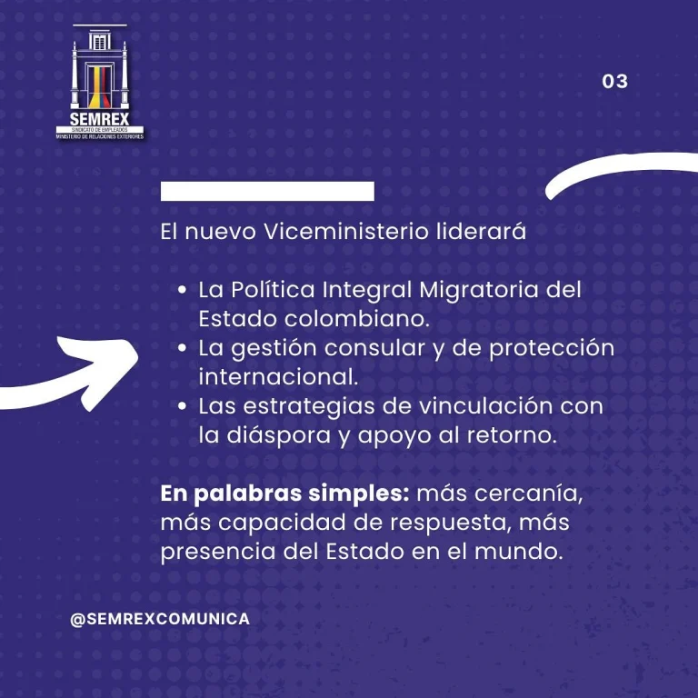 Instagram post from semrexcomunica. This post is in position 2.